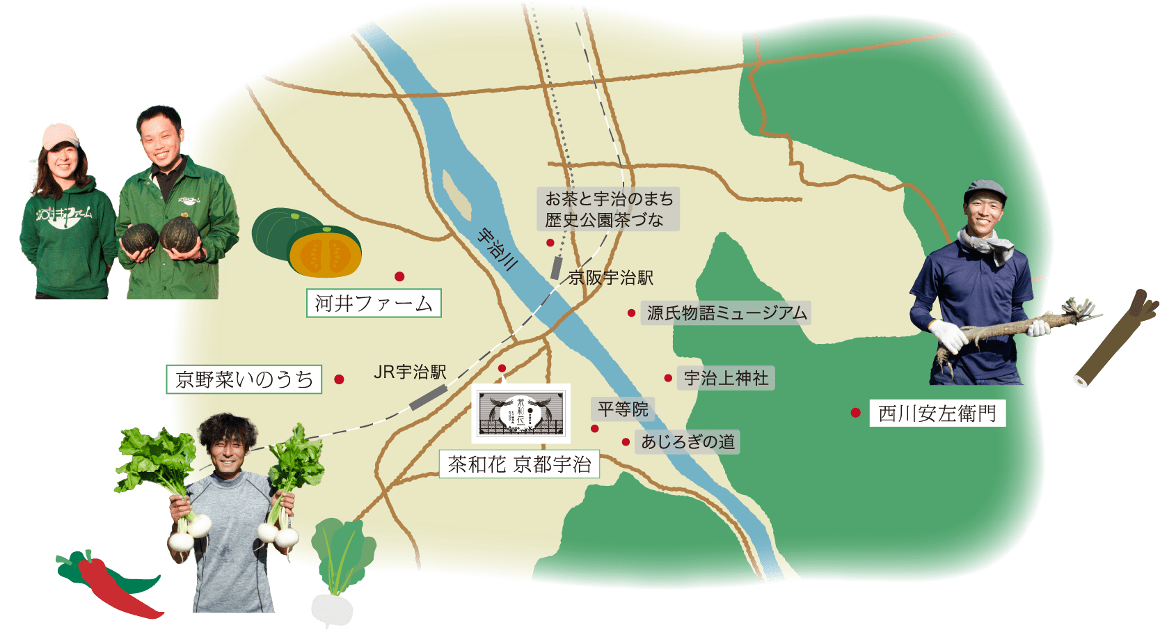 地域の生産者さんマップ