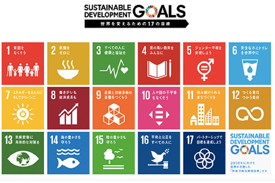 SDGs17の項目